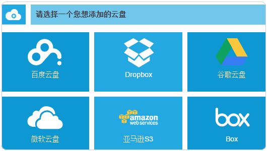 《多网盘管理工具MultCloud》