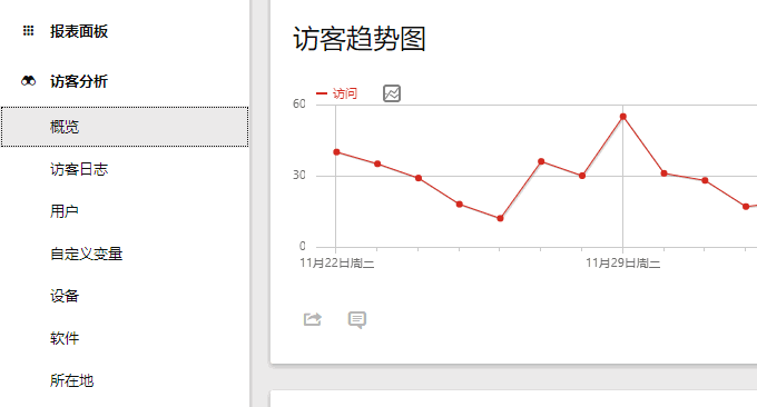 《转：Piwik(Matomo)免费开源的PHP统计系统-安装简单功能强大可媲美谷歌统计》