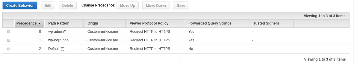 《CloudFront+WordPress实现全站CDN》