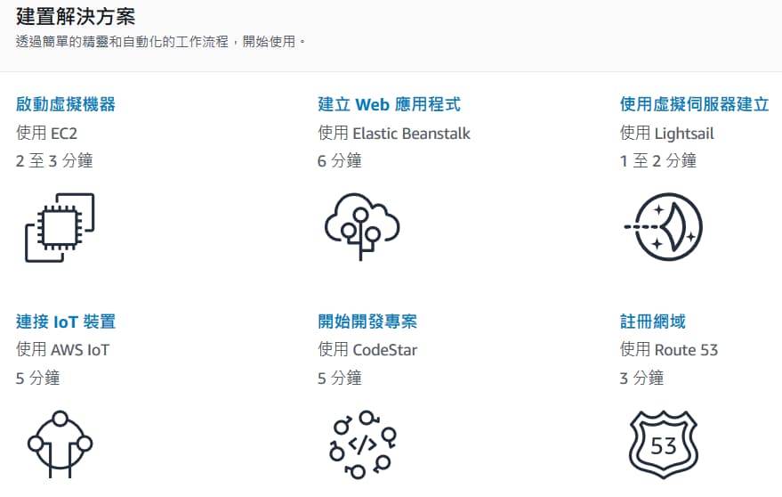 《AWS Educate Starter教育版账号申请》